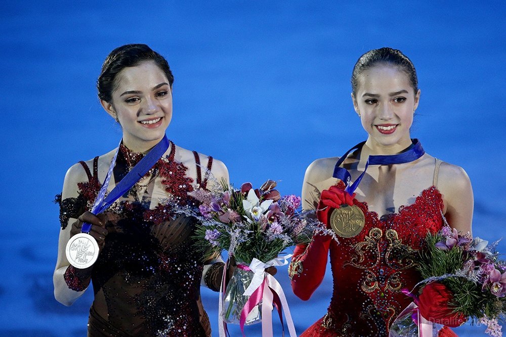 Rosyjska reprezentacja w łyżwiarstwie figurowym 1 zwycięzca